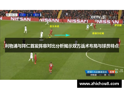 利物浦与拜仁首发阵容对比分析揭示双方战术布局与球员特点