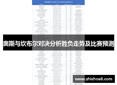 奥斯与坎布尔对决分析胜负走势及比赛预测